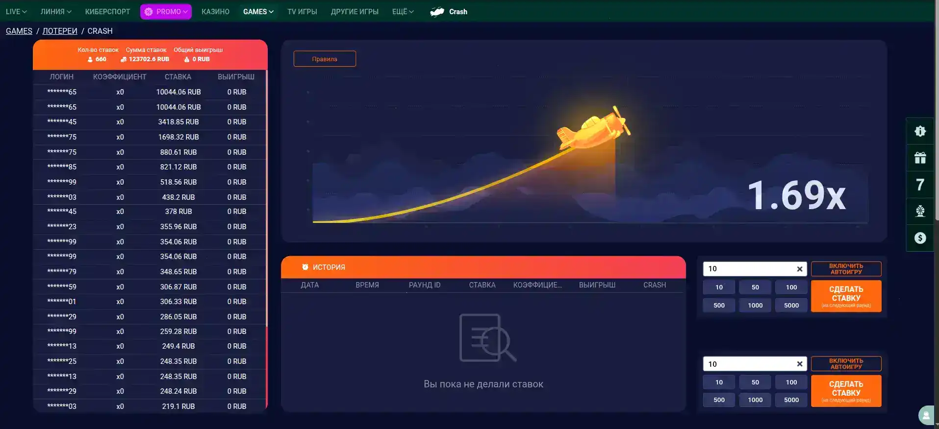 Дерево авокадо - система лояльности в казино
